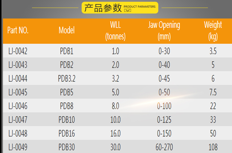 PDB型横吊起重钳