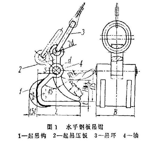 起重吊钳